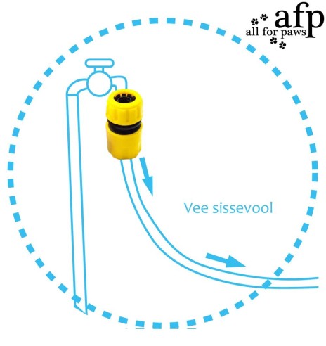Коврик для собаки с разбрызгивателем для использования в саду Sprinkler Fun Mat (AFP - Chill Out)