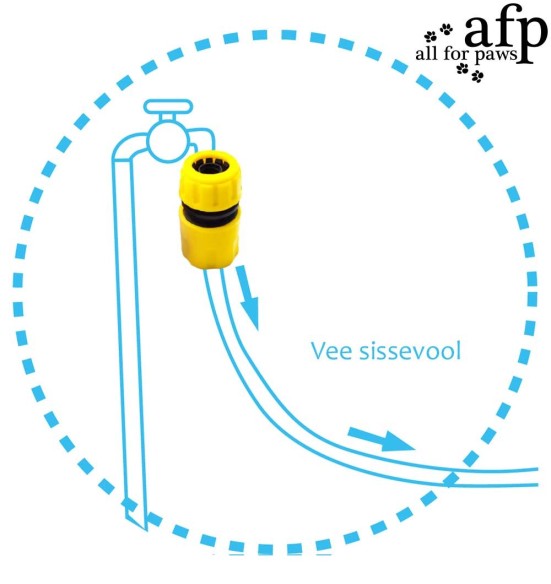 Коврик для собаки с разбрызгивателем для использования в саду Sprinkler Fun Mat (AFP - Chill Out)
