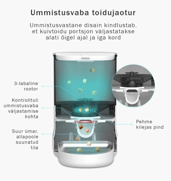 Lemmiklooma automaatne söötja, 6 liitrit, nutitelefoniga juhitav, kõlar ja mikrofon Cube App Feeder Plus (Dogness)
