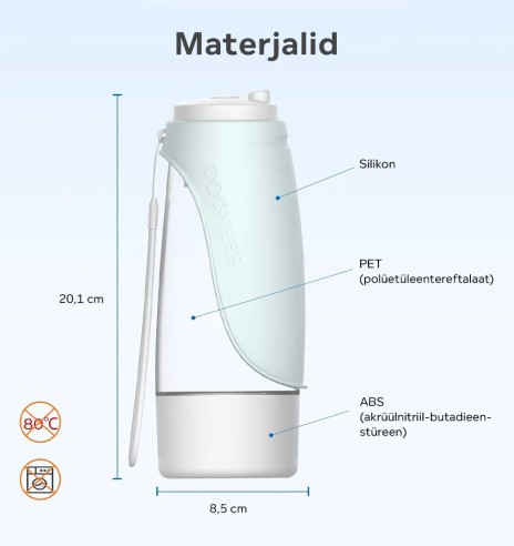 Поилка для собаки с силиконовой миской, 438 мл...