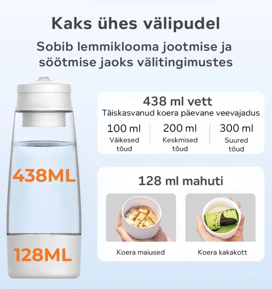 Поилка для собаки с силиконовой миской, 438 мл (Dogness)