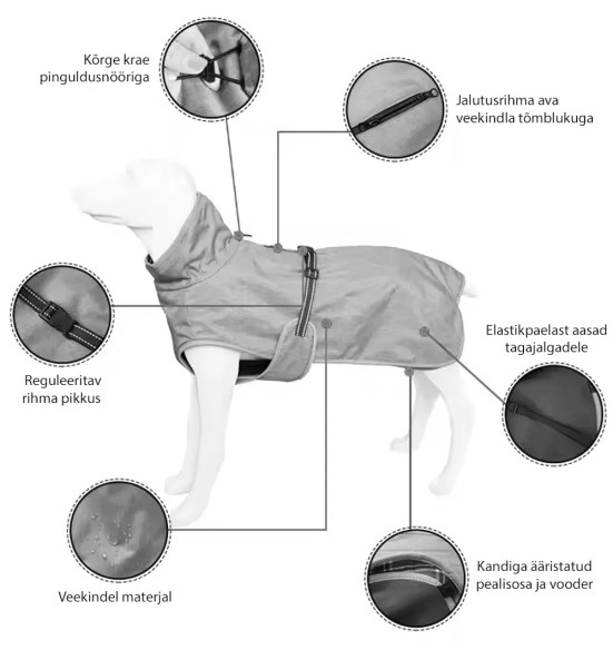 Koera jope kahekihiline, eemaldatava fliisist voodriga, hall (VPETBR-DJ56)