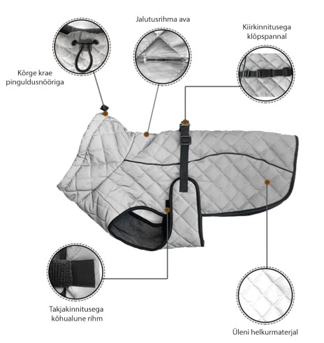 Куртка для собак из светоотражающего материала,...