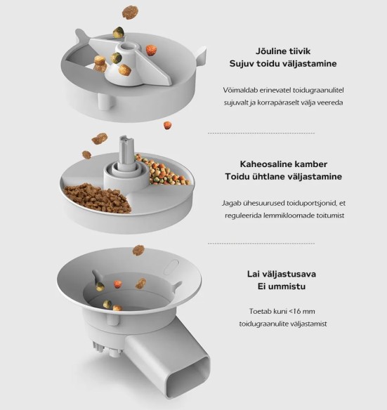 Automaatne söötja kassile ja koerale, äpiga juhitav, 5 liitrit (Pawise)