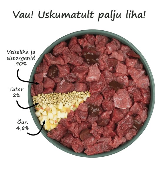 Koeravorst Purbello VEISELIHA (90%), ÕUNTE ja TATRAGA naturaalne teraviljavaba koerale (Dogz Finefood)