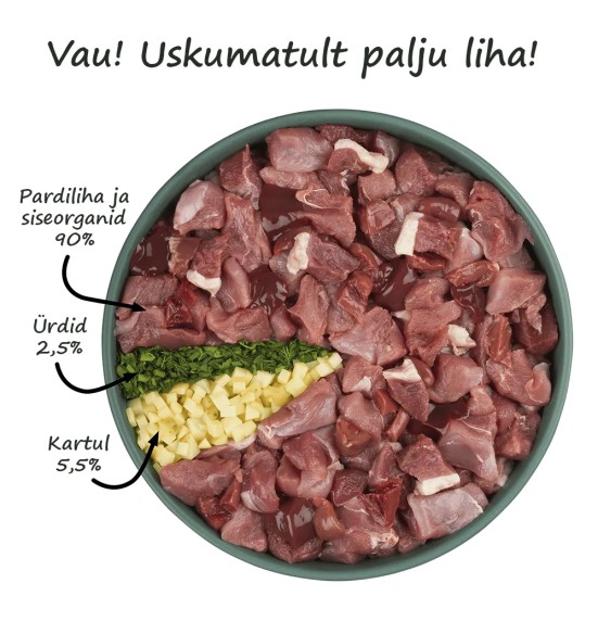 Колбаса для собак PURBELLO – УТКА с КАРТОФЕЛЕМ и ЗЕЛЕНЬЮ (Dogz Finefood)