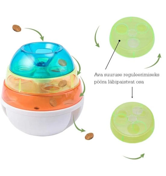 Koera interaktiivne mänguasi Rocking Treat Dispenser (Pawise)
