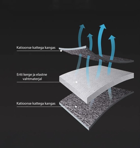 Traksid väikesele ja keskmisele koerale või kassile, lilla-hall (VPETBR Super)