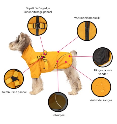 Дождевик для собак с вшитой шлейкой, серый...