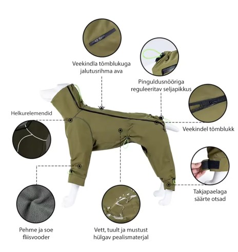Куртка для собак с флисовой подкладкой, с...