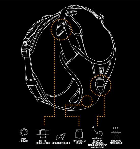 Корректирующая шлейка для собак, эргономичная, чёрный гранит EXPLOR Ultimate Fit Duvoplus