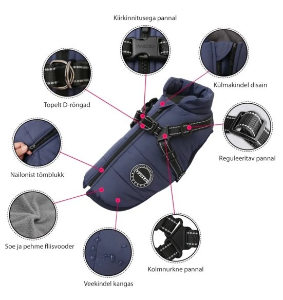 Koera talvejope külgeõmmeldud traksidega, sinine (VPETBR-D57)