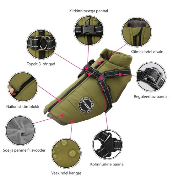 Koera talvejope külgeõmmeldud traksidega, roheline (VPETBR-D57)