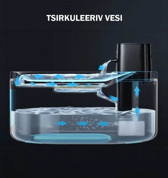 Joogipurskkaev lemmikloomale, roostevaba, akutoitega, 4 liitrit, Pura Flow Faucet Pet Fountain (AFP - Lifestyle 4 Pets)