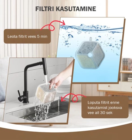 Filtrid 4-liitrise joogipurskkaevule Pura Flow...