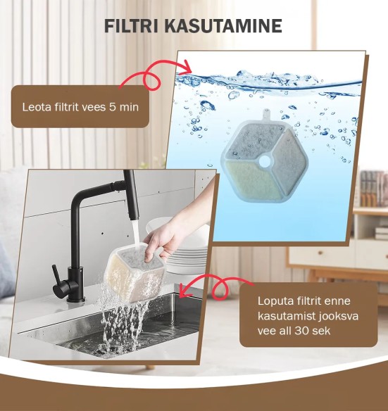 Filtrid 4-liitrise joogipurskkaevule Pura Flow Faucet Fountain, 6 tk (AFP - Lifestyle 4 Pets)