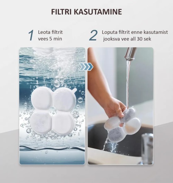 Filtrid 7,5-liitrisele joogipurskkaevule Pura Flow Faucet Fountain, 6 tk (AFP - Lifestyle 4 Pets)