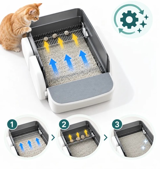 Умный лоток для кошек Smart Purr с автоматической очисткой (AFP – Go Fresh)
