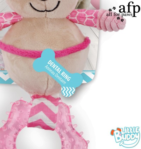 Игрушка для щенка Coofy Panda (AFP)