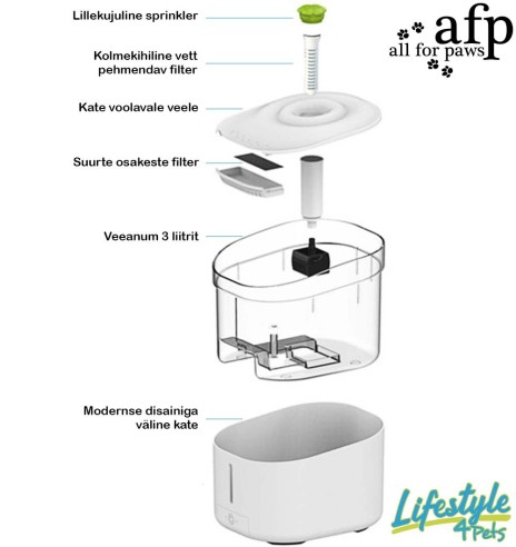 Joogivee purskkaev The Purefect Pet Fountain (AFP - Lifestyle 4 Pets)