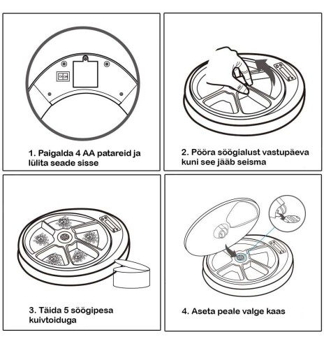 Automaatsöötja, 5 toidukorda (Pawise)
