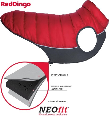 Теплая зимняя куртка для собак, двусторонняя, красная Puffer Jacket (Red Dingo)