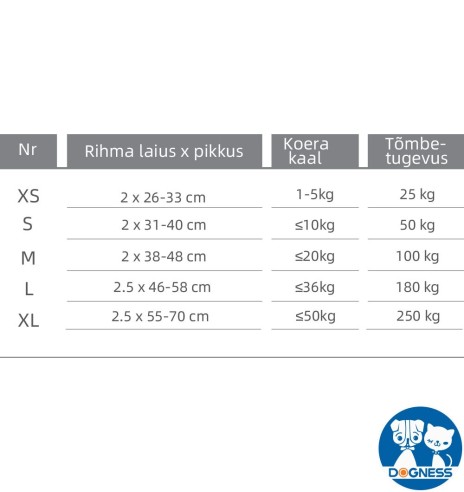 LED-valgusega tekstiilist kaelarihm koerale, punane, 8 valgusrežiimi (Dogness)