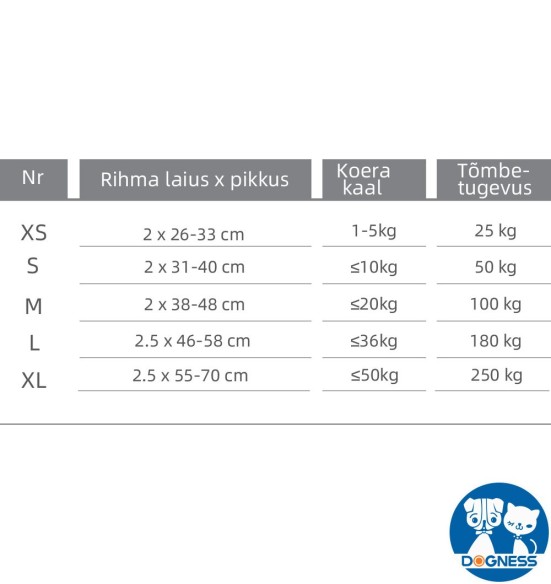 LED-valgusega tekstiilist kaelarihm koerale, punane, 8 valgusrežiimi (Dogness)