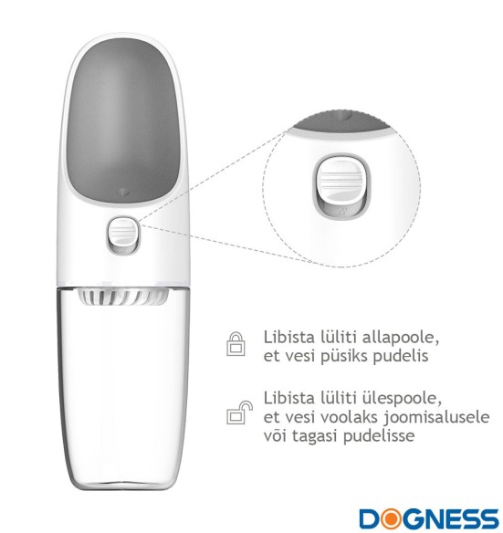 Портативная поилка для собак и кошек Dog Travel Bottle (Dogness)