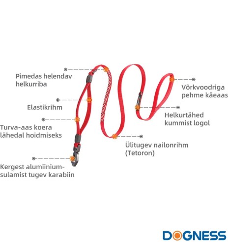 Jalutusrihm koerale, anti-shock, helkuritega, must (Dogness Reflective)
