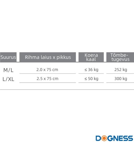 Амортизирующий поводок для собак со светоотражателем, красный/белый (Dogness Anti-Shock)