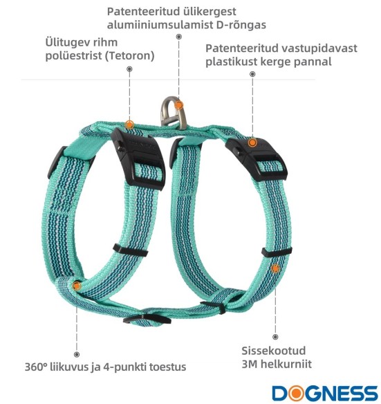 Muuda: Helkuritega vetthülgavad kerged traksid koerale, roheline (Dogness Water-Proof)