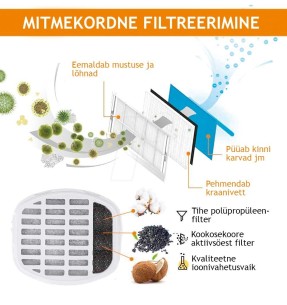 Rahustav pesa koerale, kastanpruun, erinevad suurused, Calming Basket (Doogy)–Pesad––Valgekihv 2